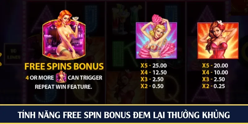 Tính năng free spin bonus đem lại thưởng khủng